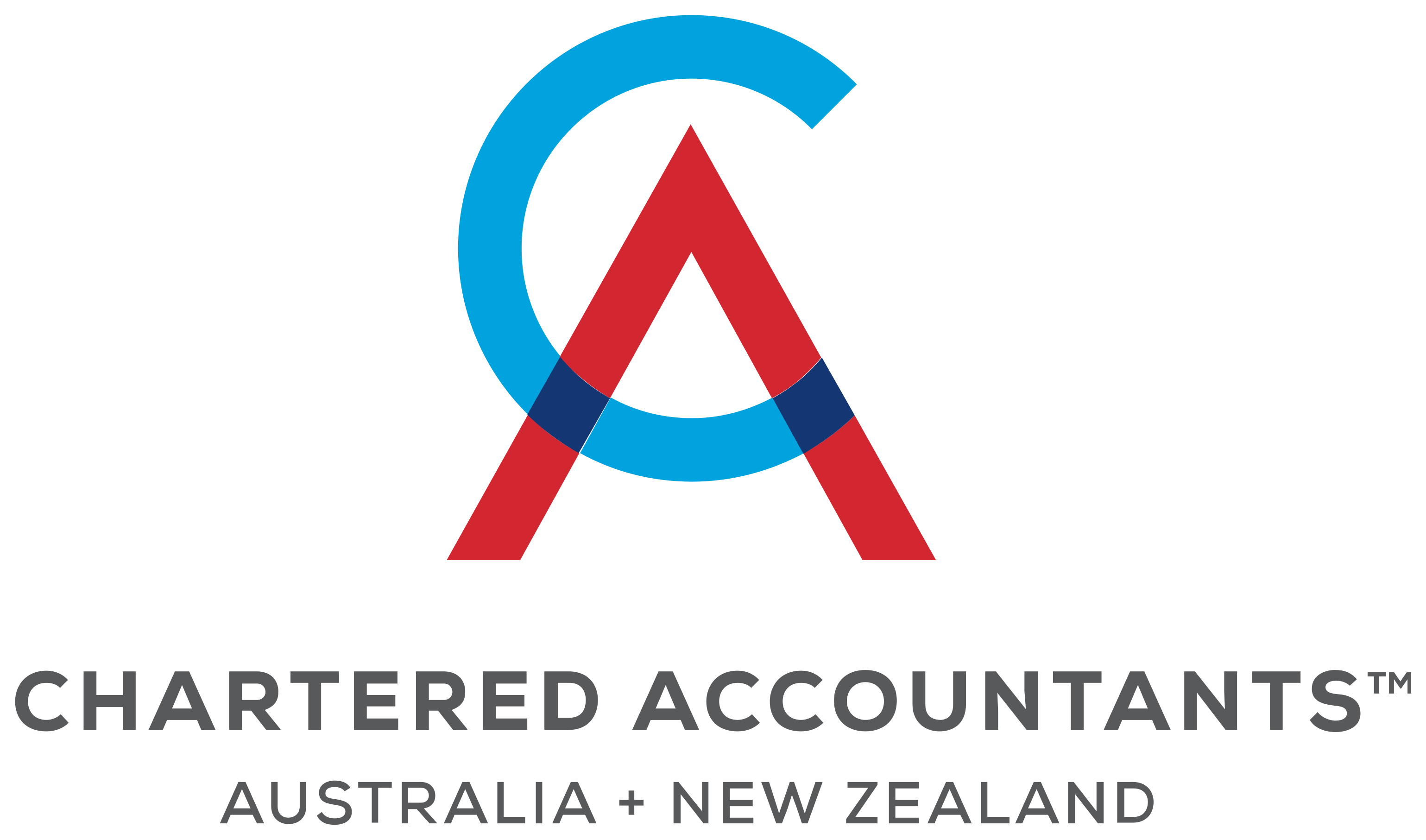 Chartered Accountants Australia and New Zealand